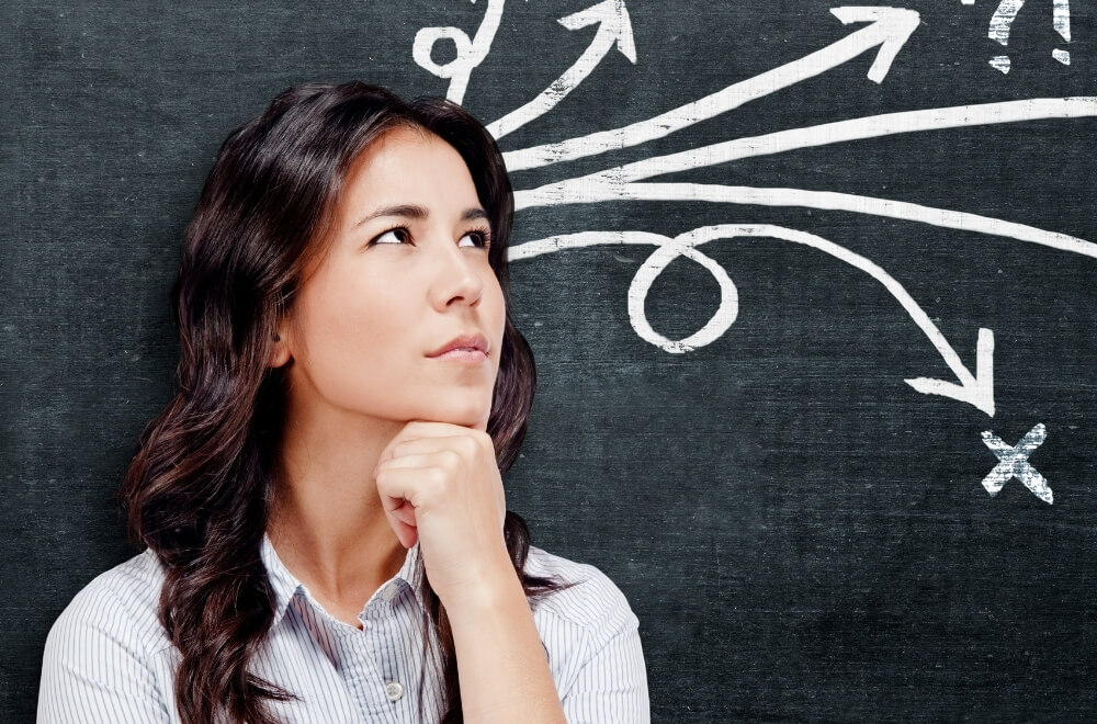 Determine your hiring needs with Hire Like A Champion, including skills, experience, and working hours.